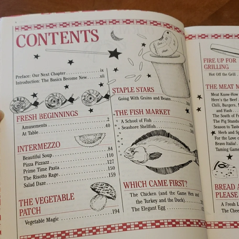 Vtg- The New Basics Cookbook By Julee Rosso & Sheila Lukins (875 Recipes)
